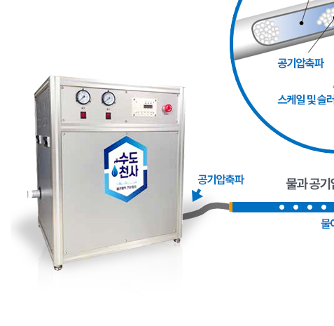 펄스파공법 배관세척기
